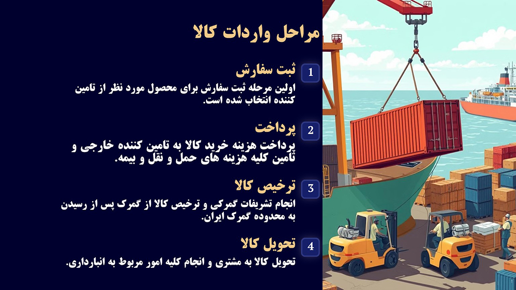 مراحل واردات کالا